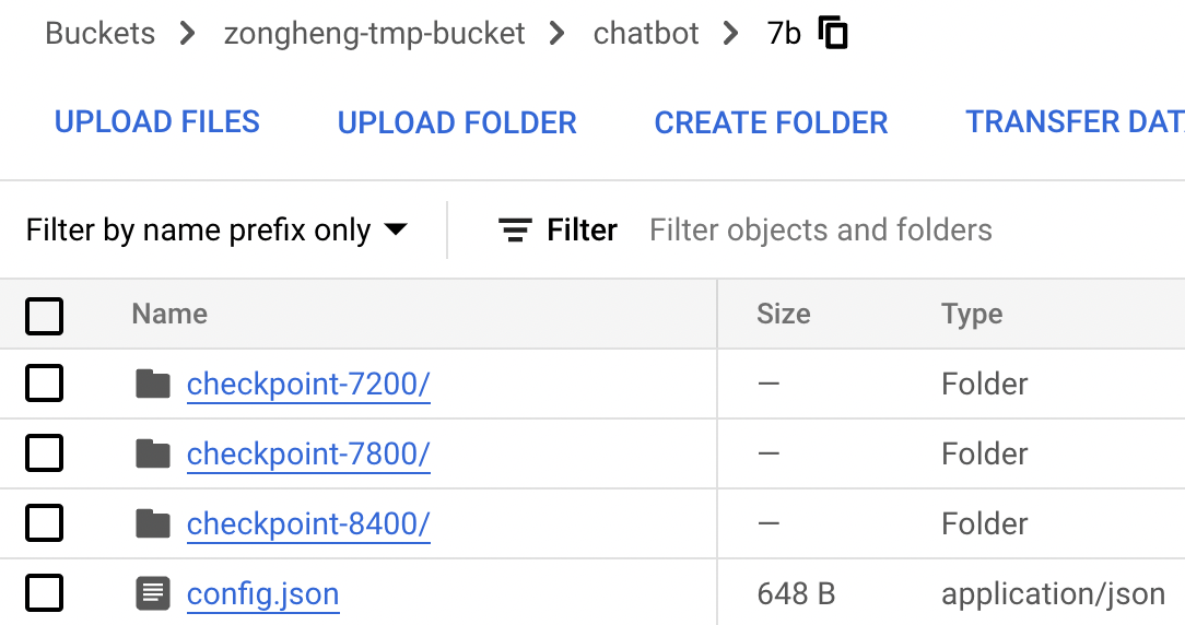 Example bucket
